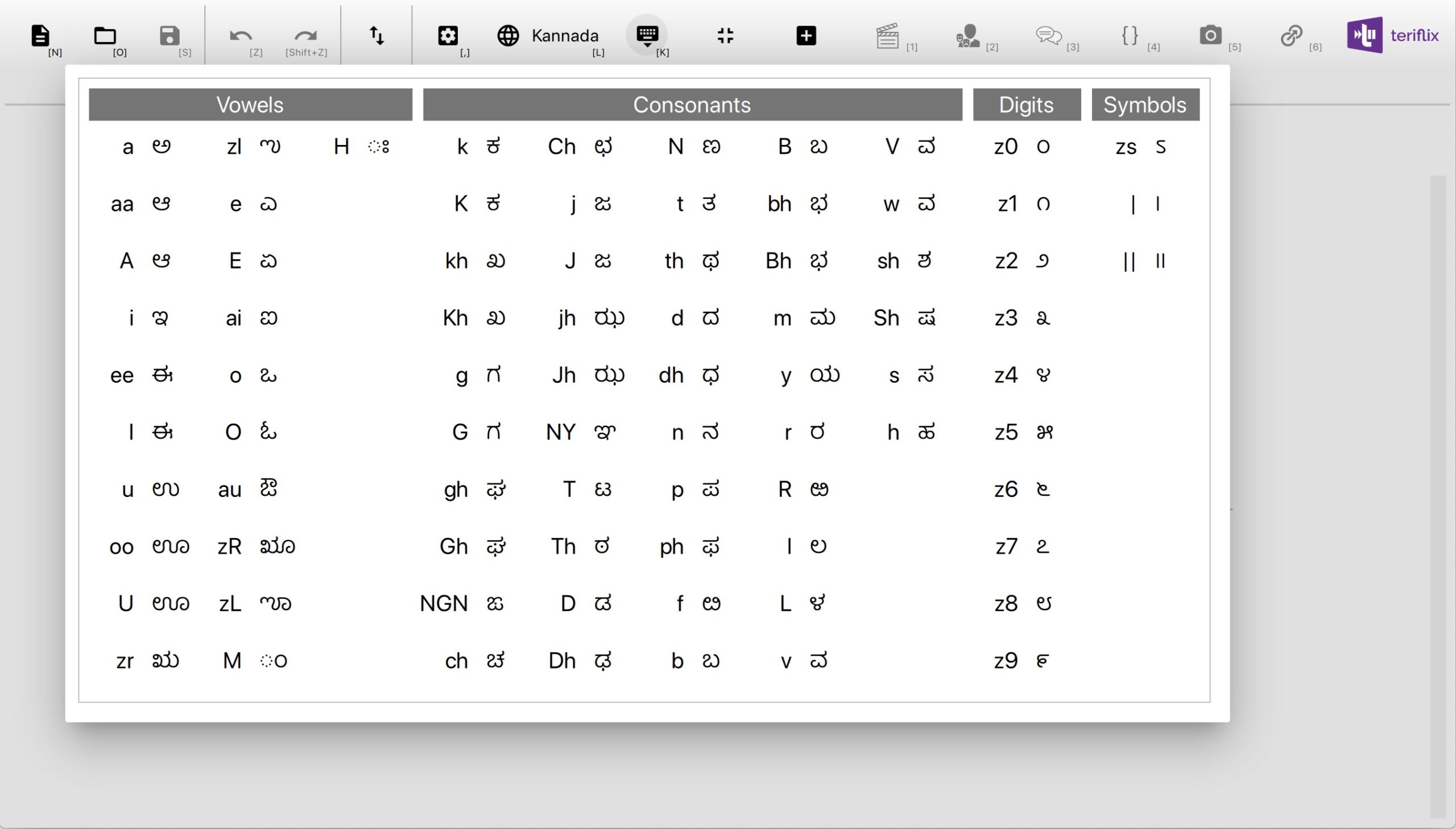 Alphabet Mappings For Indian Languages Scrite